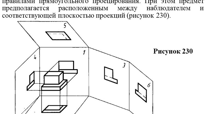 risunok 1. vidy na chertezhe